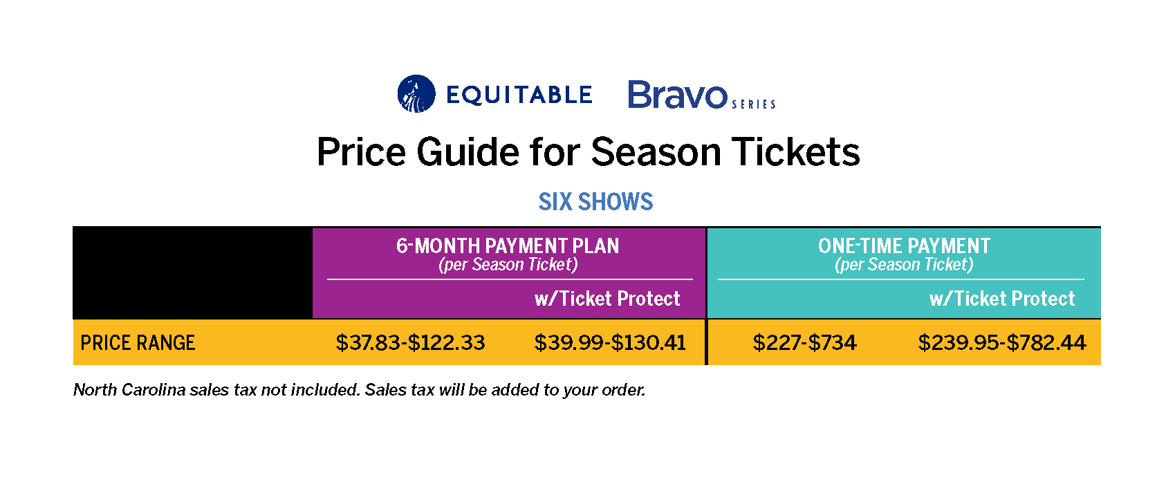 2023-24 Equitable Bravo Series