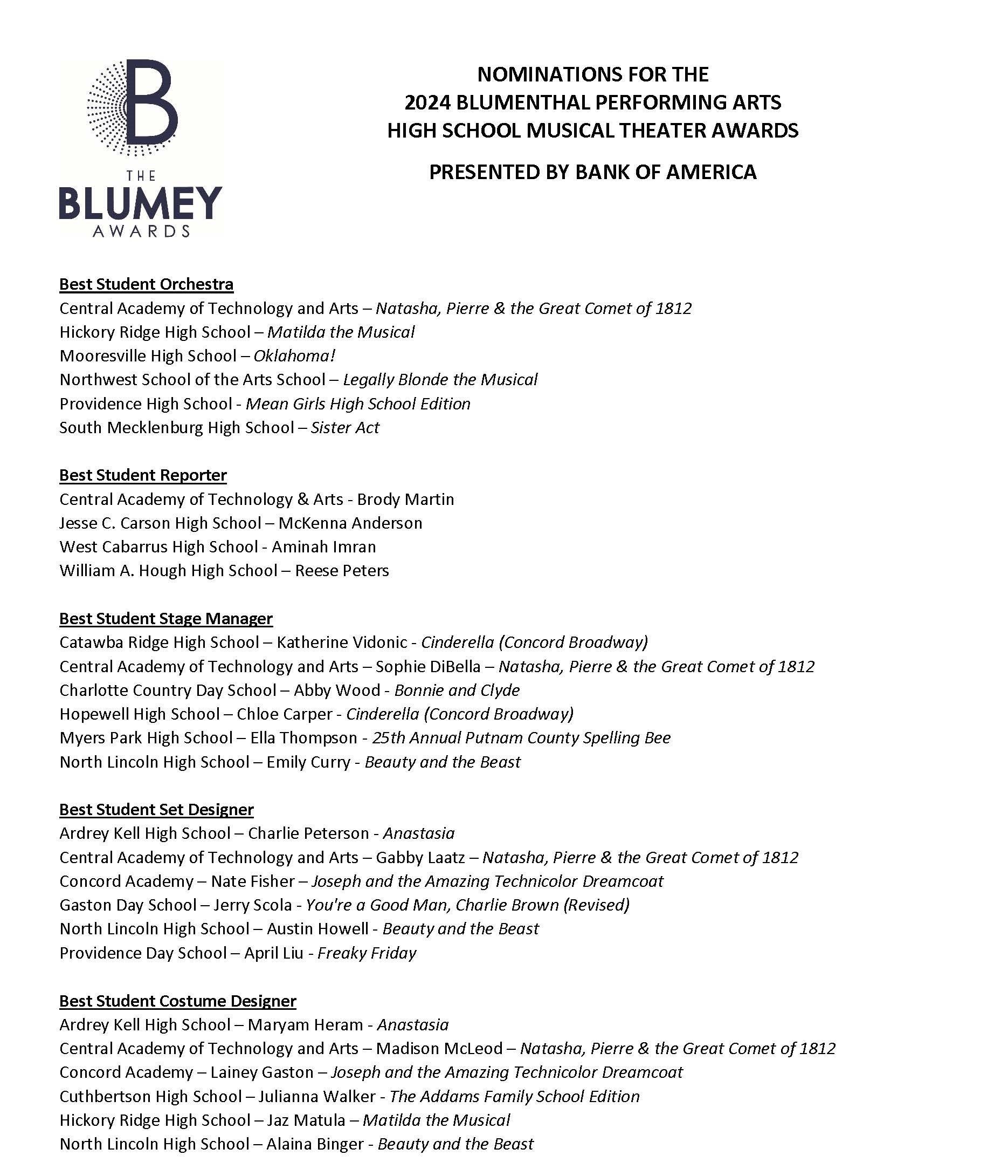 2024 Blumey Awards Nominees All Categories_Page_1.jpg